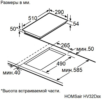 Электрическая варочная панель HOMSair HV32DBK