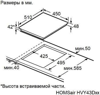 Электрическая варочная панель HOMSair HVY43BK
