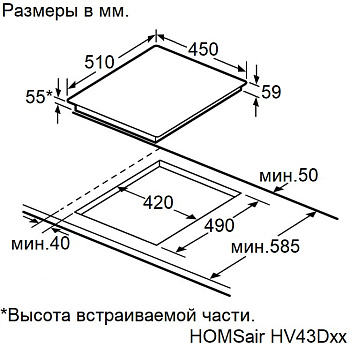Электрическая варочная панель HOMSair HV43DBK 